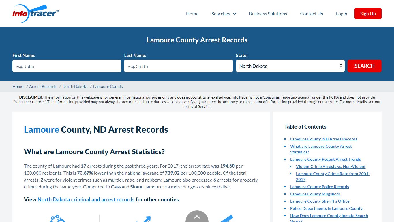 Lamoure County, ND Arrests, Mugshots & Jail Records - InfoTracer